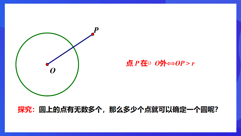 华师大版数学九年级下册27.2.1《点与圆的位置关系》课件第6页