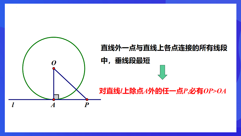华师大版数学九年级下册27.2.3《切线（1）》课件第5页