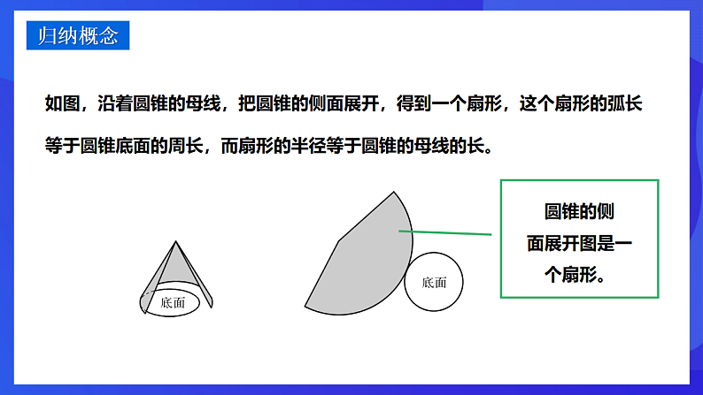 华师大版数学九年级下册27.3.2《圆锥的相关计算》课件第5页