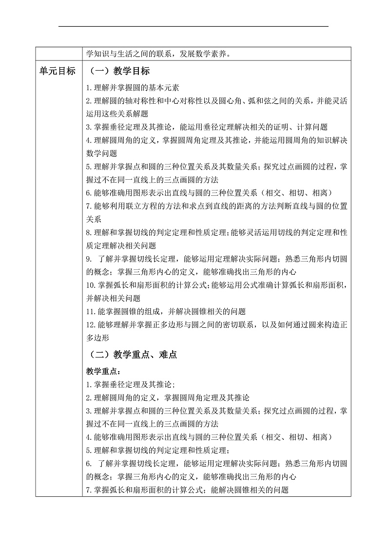 华师大版数学九年级下册第27章《圆》大单元教学设计第2页
