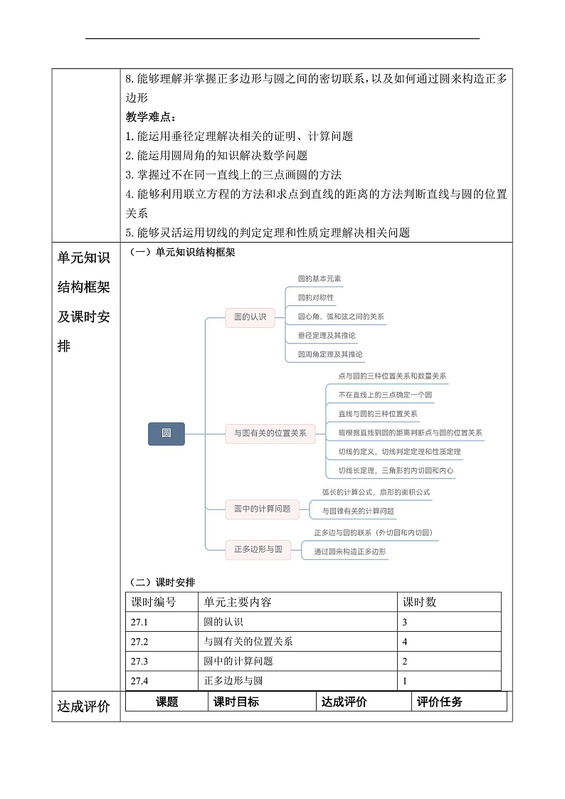 华师大版数学九年级下册第27章《圆》大单元教学设计第3页