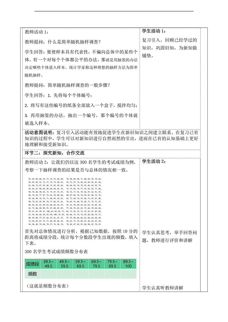 华师大版数学九年级下册28.2.2《 简单随机抽样可靠吗》教案第2页