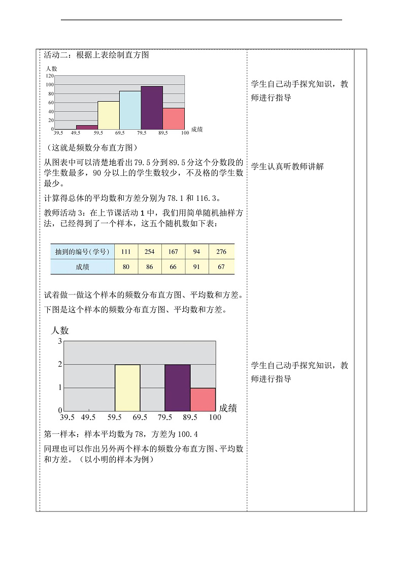 华师大版数学九年级下册28.2.2《 简单随机抽样可靠吗》教案第3页