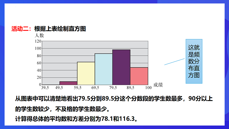 华师大版数学九年级下册28.2.2《 简单随机抽样可靠吗》课件第6页