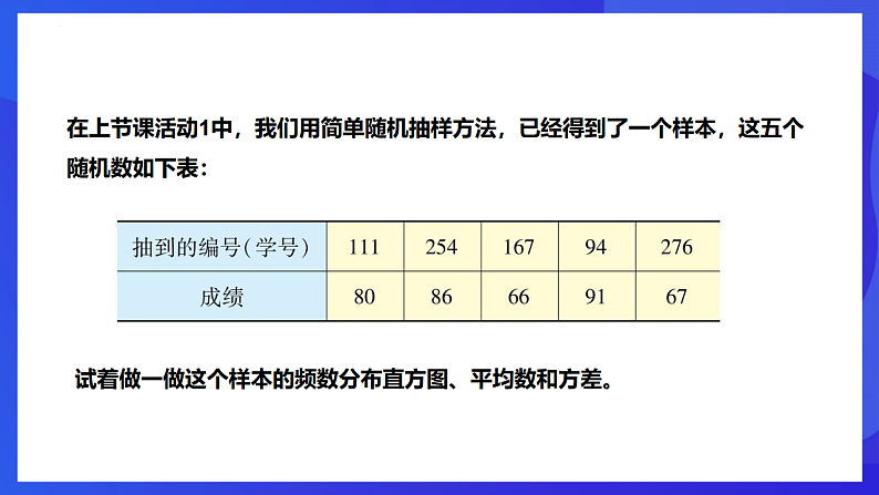 华师大版数学九年级下册28.2.2《 简单随机抽样可靠吗》课件第7页