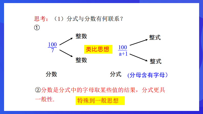 华师大版数学八年级下册16.1.1《分式 》课件第7页