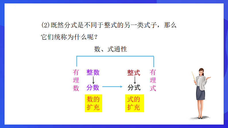 华师大版数学八年级下册16.1.1《分式 》课件第8页