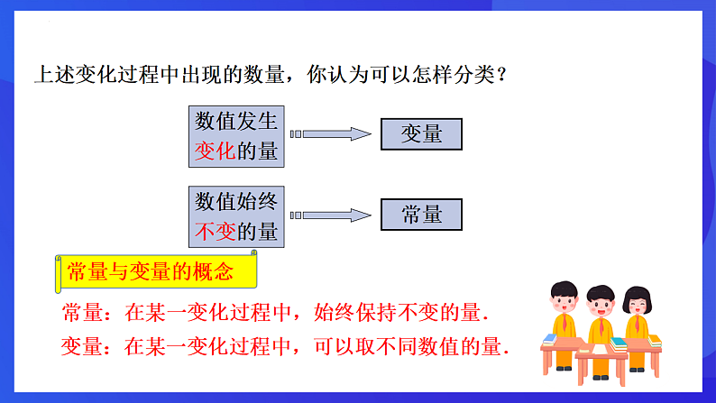 华师大版数学八年级下册17.1《变量与函数》课件第8页