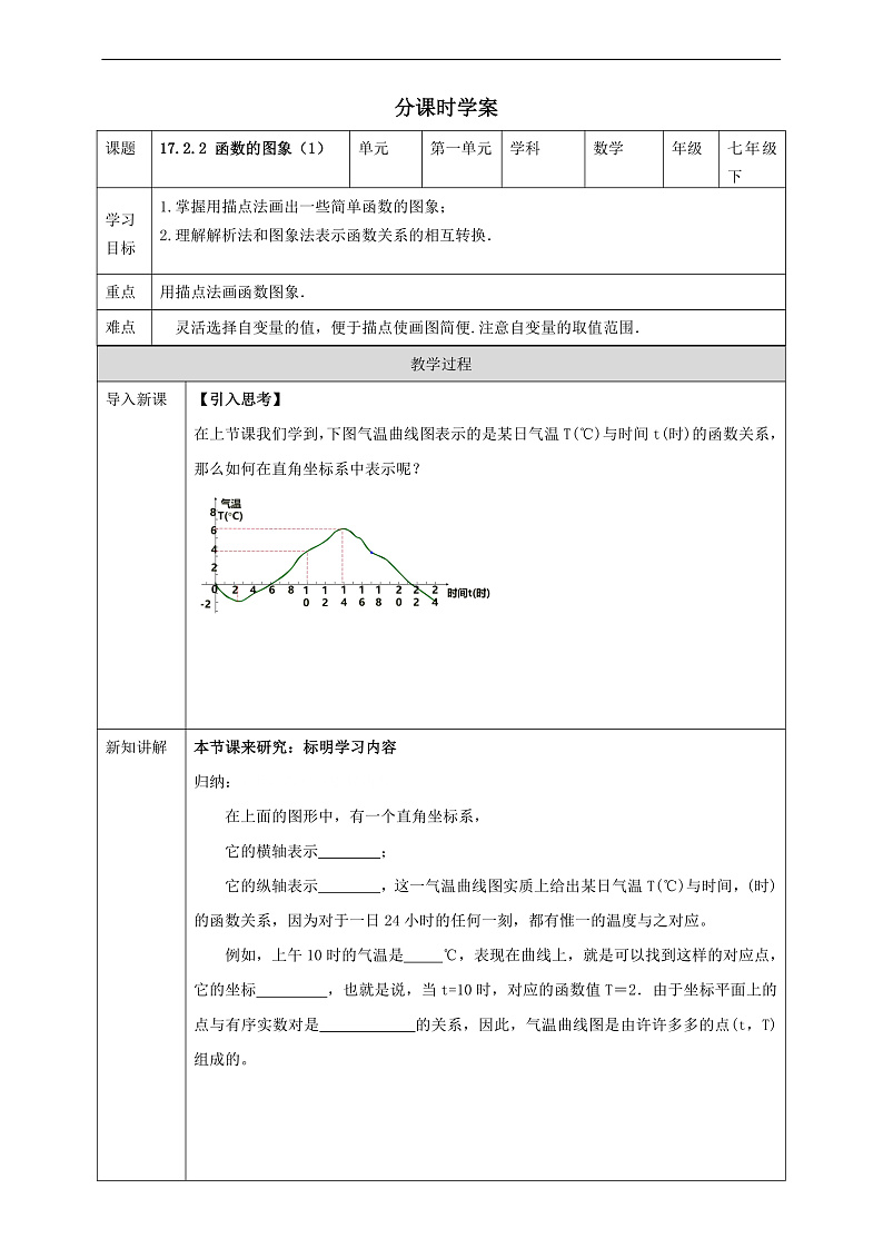 华师大版数学八年级下册17.2.2 《函数的图象（1）》学案第1页