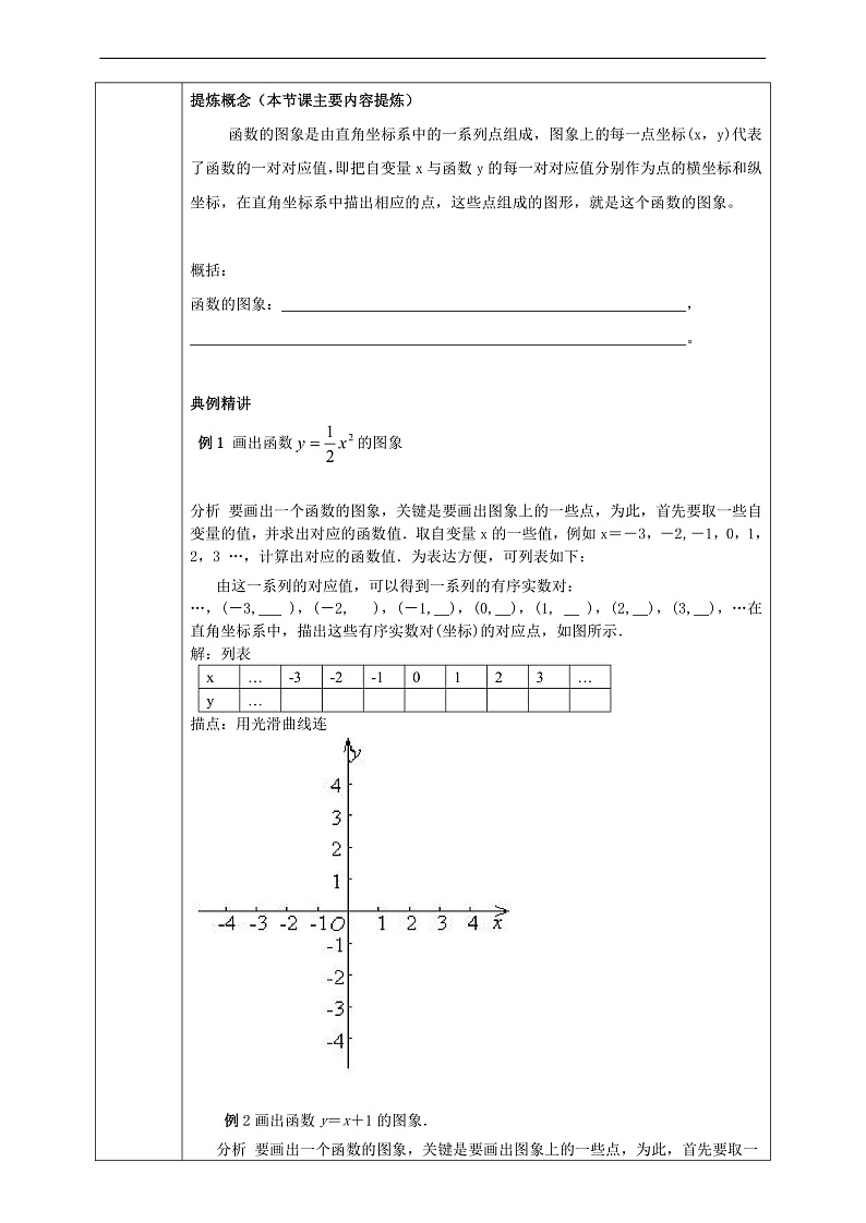 华师大版数学八年级下册17.2.2 《函数的图象（1）》学案第2页