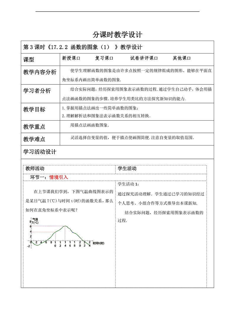 华师大版数学八年级下册17.2.2 《函数的图象（1）》教案第1页