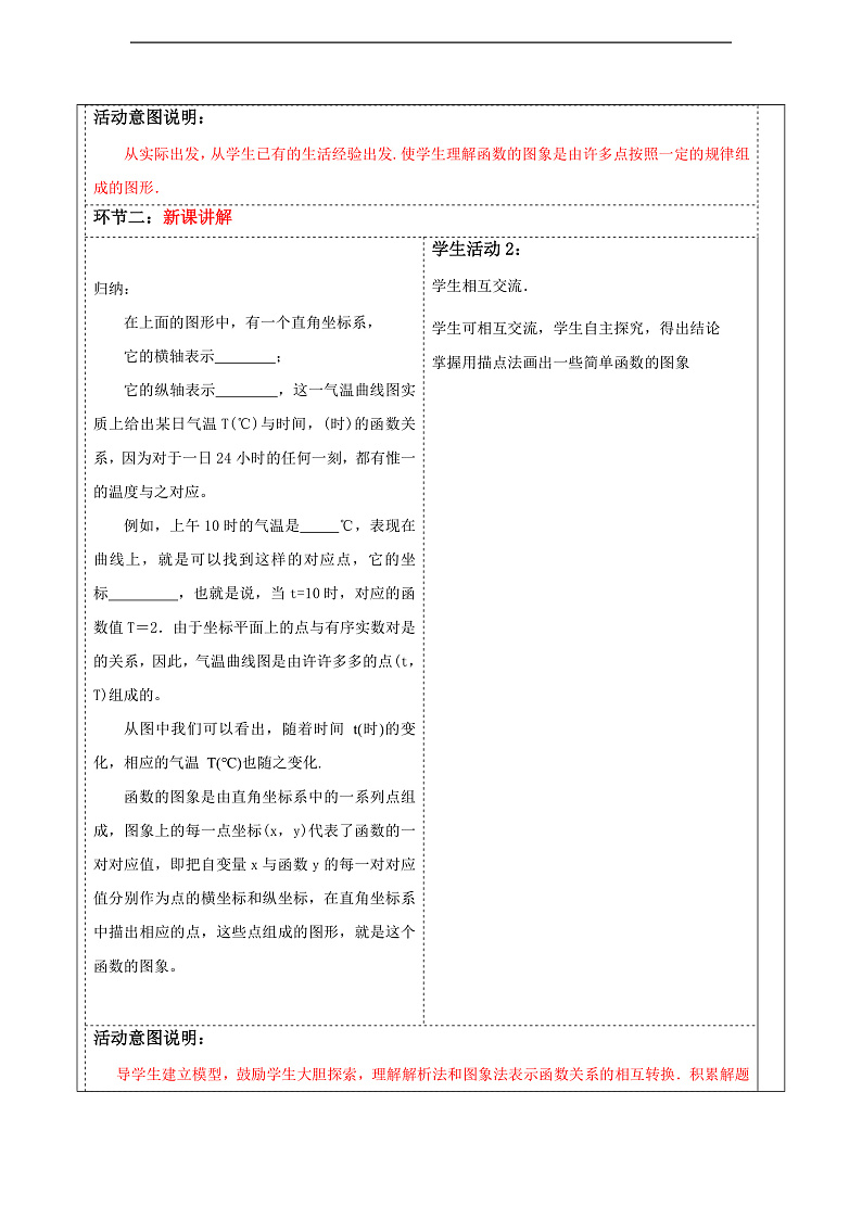 华师大版数学八年级下册17.2.2 《函数的图象（1）》教案第2页