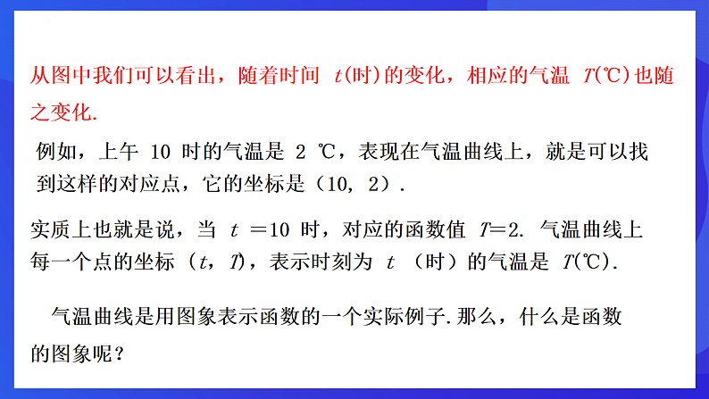 华师大版数学八年级下册17.2.2 《函数的图象（1）》课件第5页