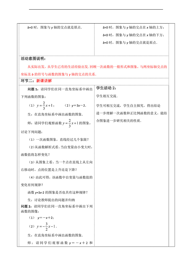 华师大版数学八年级下册17.3.3《一次函数的性质》 教案第2页