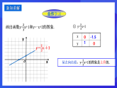 华师大版数学八年级下册17.3.3《一次函数的性质》课件+教案+学案