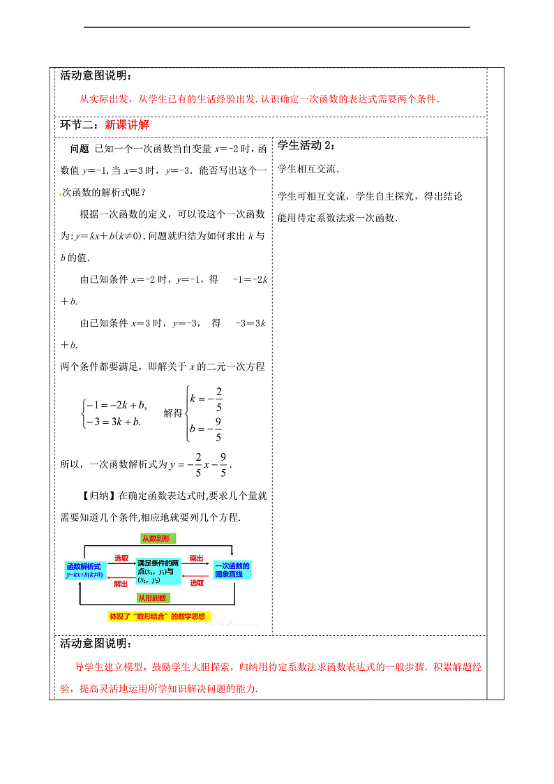 华师大版数学八年级下册17.3.4《 求一次函数的表达式》 教案第2页
