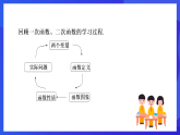 华师大版数学八年级下册17.4.1《反比例函数》课件+教案+学案