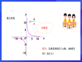 华师大版数学八年级下册17.4.2《反比例函数的图像和性质》课件+教案+学案