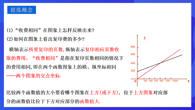 华师大版数学八年级下册17.5 《实践与探索》课件第7页