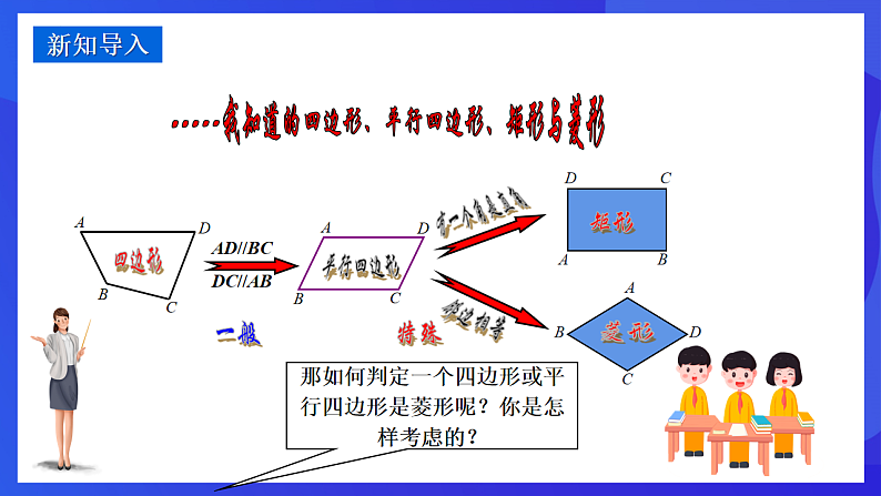 华师大版数学八年级下册19.2.2《菱形的判定》  课件第3页