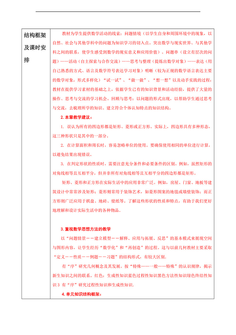 华师大版数学八年级下册第19章《 矩形、菱形与正方形》》  单元教案第2页