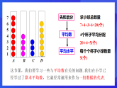 华师大版数学八年级下册20.1.1 《平均数的意义》课件+教案+学案