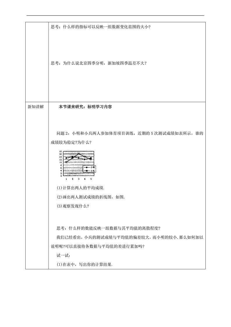 华师大版数学八年级下册20.3.1《方差》学案第2页