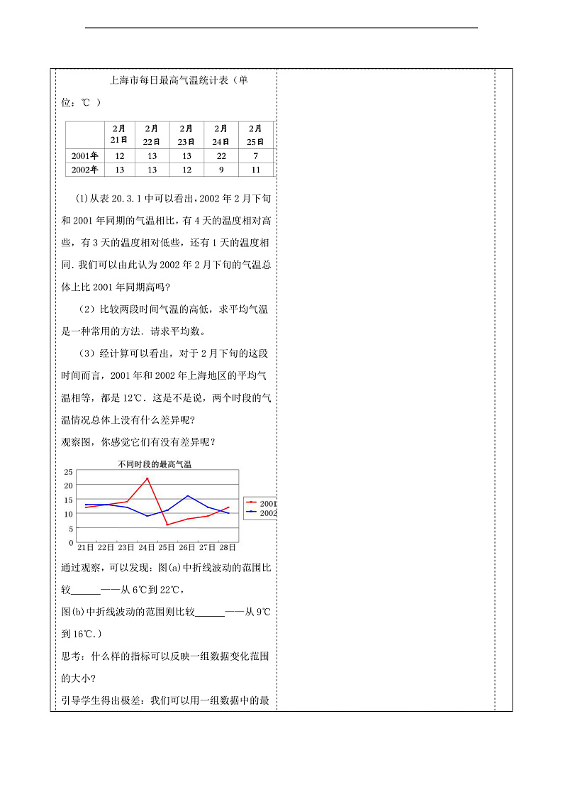 华师大版数学八年级下册20.3.1《方差》教案第2页