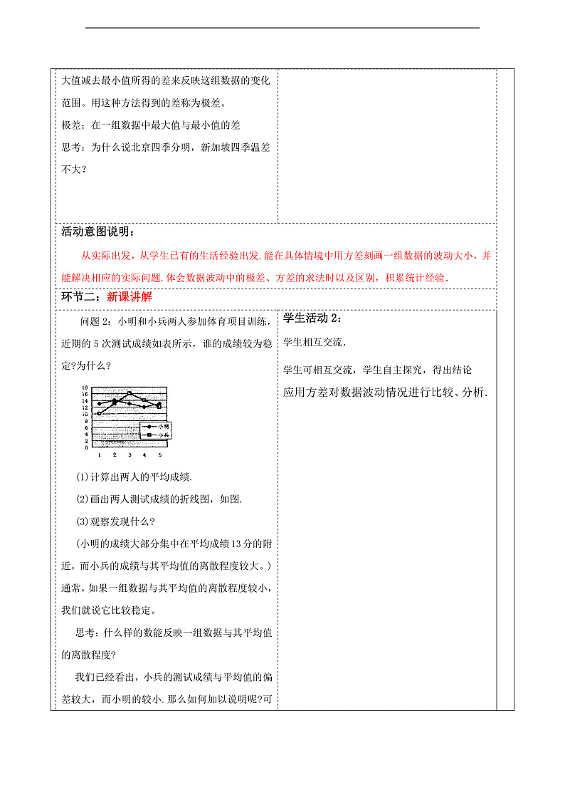 华师大版数学八年级下册20.3.1《方差》教案第3页