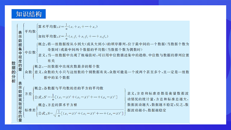 浙教版数学八下第3章 数据分析初步 复习课件第2页
