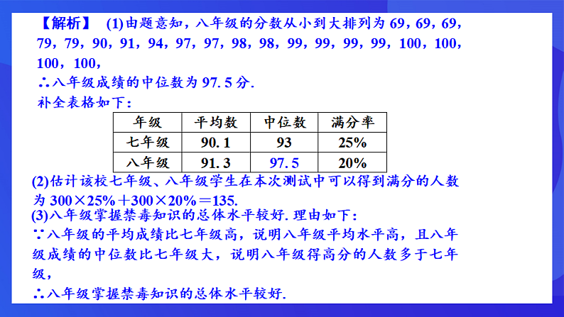 浙教版数学八下第3章 数据分析初步 复习课件第6页