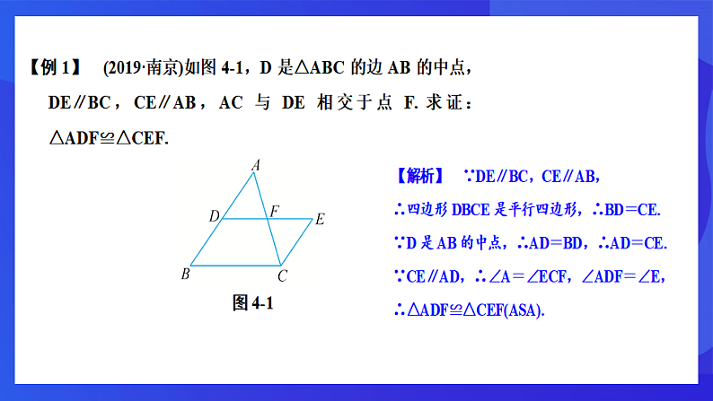 浙教版数学八下第4章 平行四边形 复习课件第4页