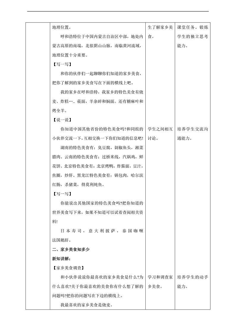 内蒙古版综合实践活动三年级下册 第一单元 主题活动一《寻访家乡的美食》教案第2页