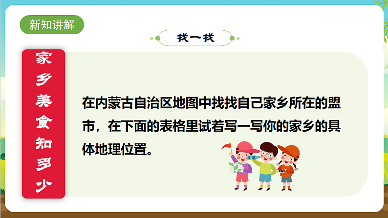第一课 寻访家乡的美食第6页