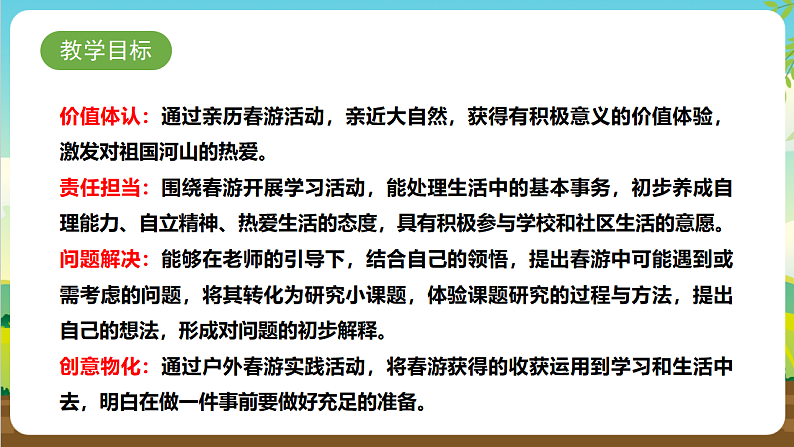 内蒙古版综合实践活动三年级下册 第一单元 主题活动三《带着问题去春游》课件第2页