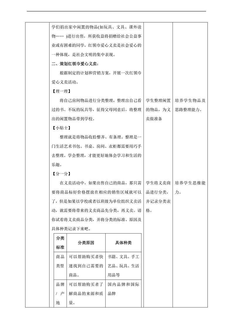 内蒙古版综合实践活动三年级下册 第二单元 主题活动一《红领巾爱心义卖》教案第2页