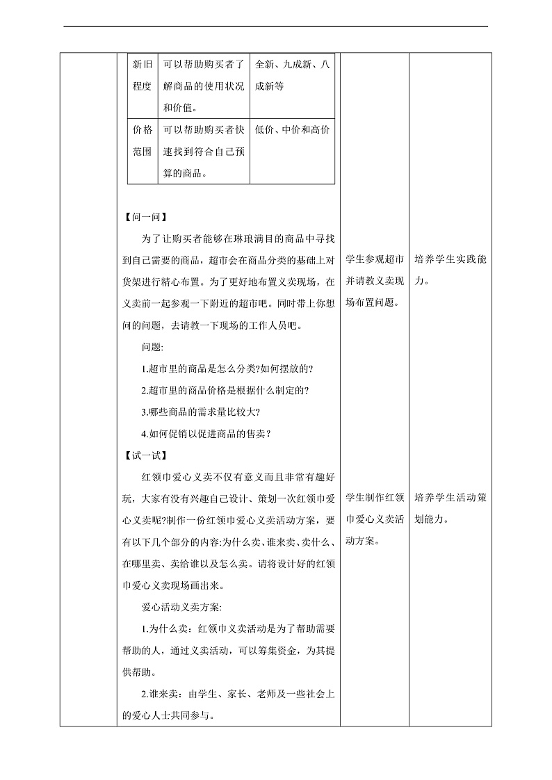 内蒙古版综合实践活动三年级下册 第二单元 主题活动一《红领巾爱心义卖》教案第3页