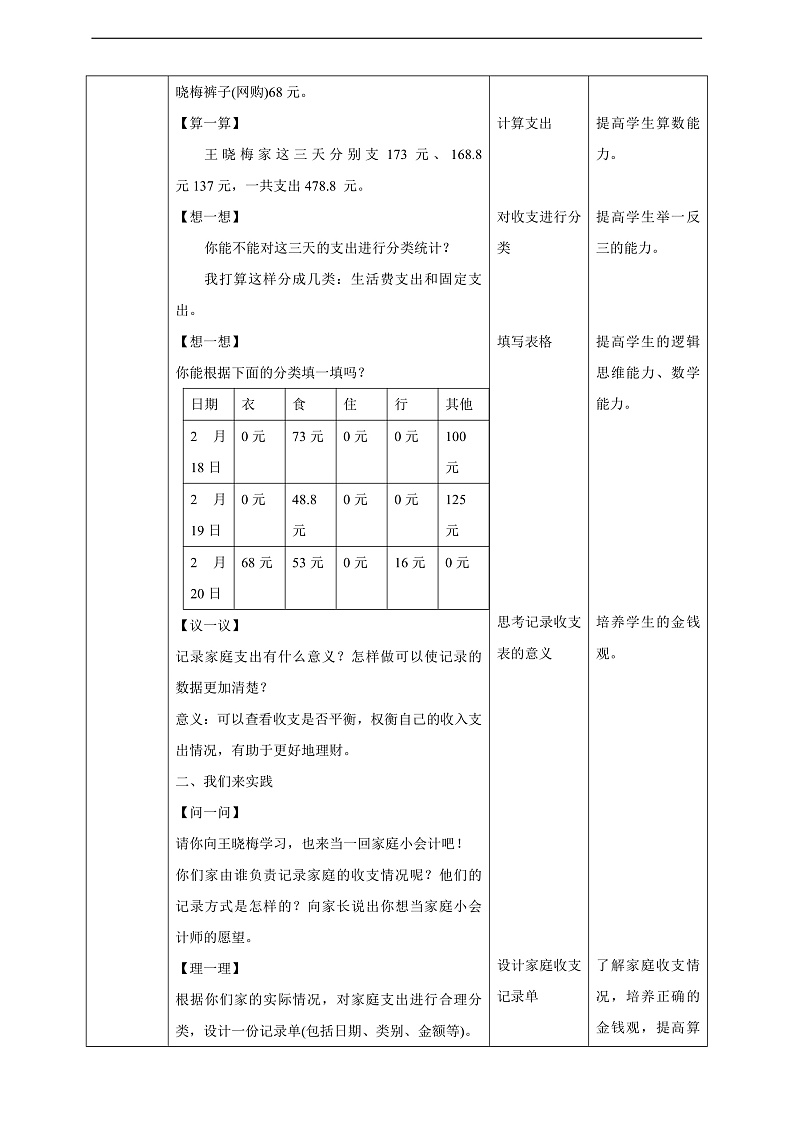 内蒙古版综合实践活动三年级下册 第四单元 主题活动三《小小会计师》教案第2页