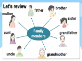 Unit 3 My family Fun time（課件+素材）-2024-2025學(xué)年人教精通版（三起）（2024）英語(yǔ)三年級(jí)下冊(cè)