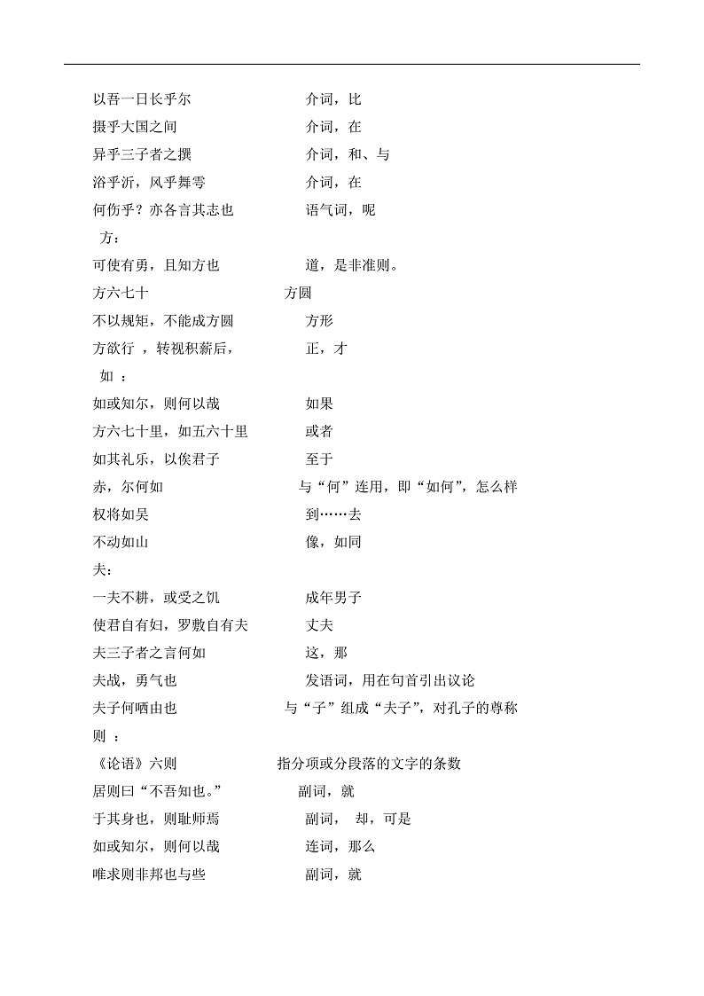 高中语文 人教版 (新课标) 选修第六单元《子路、曾皙、冉有、公西华侍坐》教案第3页