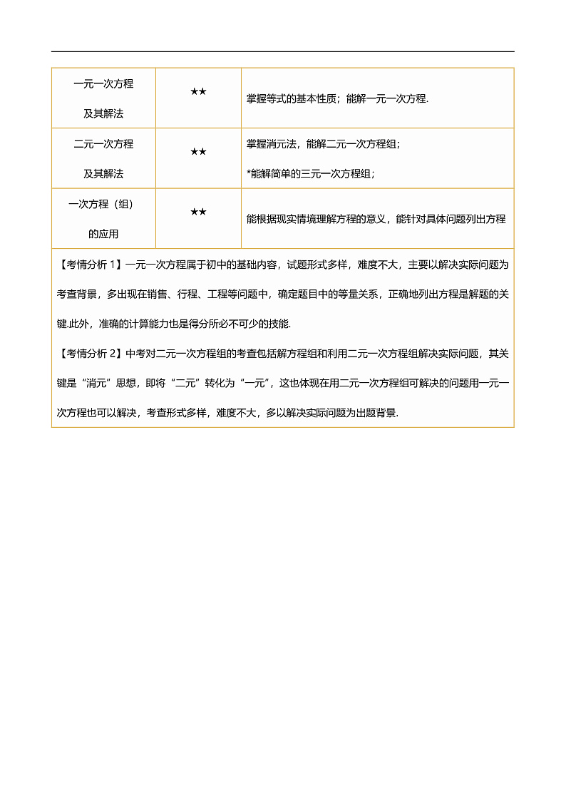 第05讲 一次方程（组）及其应用 (思维导图+5考点+3命题点15种题型（含5种解题技巧）)（讲义）（原卷版）第2页