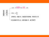 第十二章 簡單機械 章末提升（課件）人教版物理八年級下冊