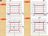 9.1.2用坐标表示简单几何图形复习 课件人教版七年级数学下册