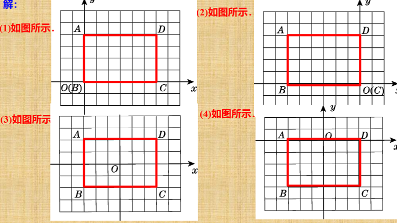 9.1.2用坐标表示简单几何图形复习 课件人教版七年级数学下册第4页
