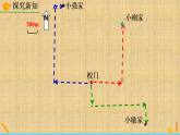 9.1.2用坐标表示简单几何图形复习 课件人教版七年级数学下册