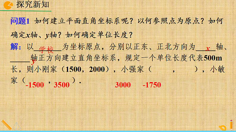 9.1.2用坐标表示简单几何图形复习 课件人教版七年级数学下册第6页