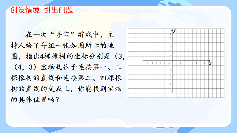 9.1用坐标描述平面内点的位置 用坐标表示简单几何图形一 课件人教版七年级数学下册第2页