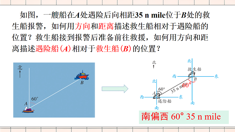 9.1用坐标描述平面内点的位置 用坐标表示简单几何图形一 课件人教版七年级数学下册第6页