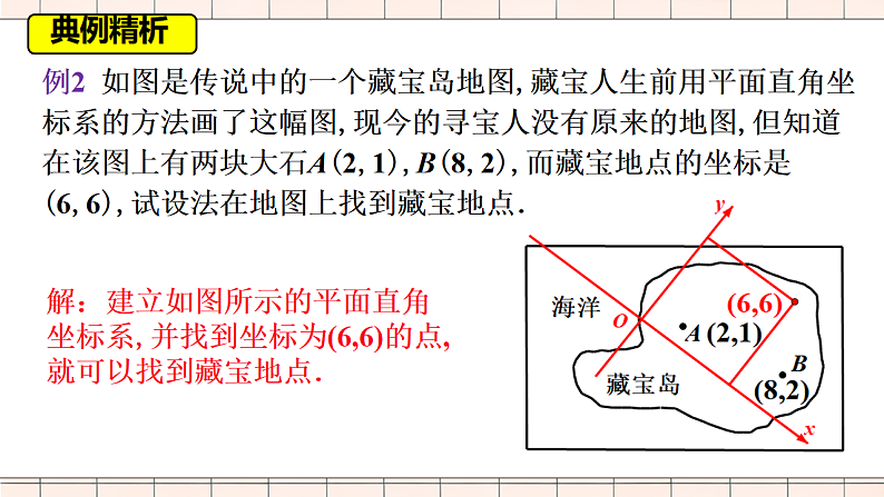 9.1用坐标描述平面内点的位置 用坐标表示简单几何图形一 课件人教版七年级数学下册第8页