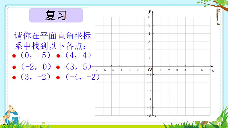 9.1.2用坐标表示简单几何图形 课件人教版七年级数学下册第4页